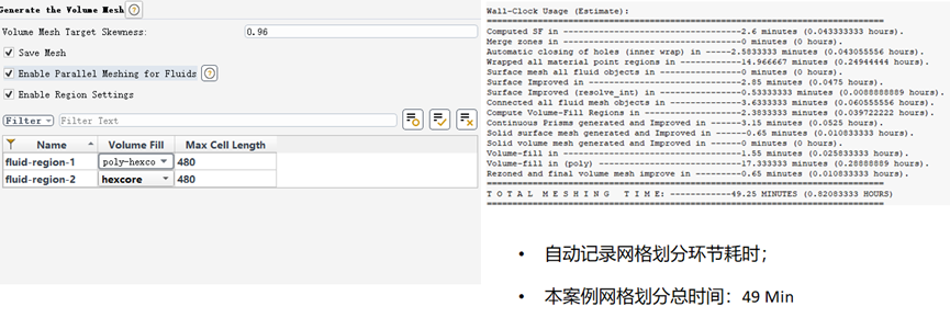 Fluent Meshing整车外气动网格生成流程概述的图28