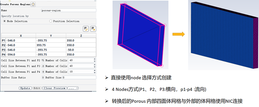 Fluent Meshing整车外气动网格生成流程概述的图17