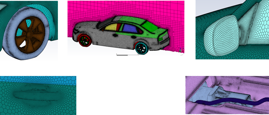 Fluent Meshing整车外气动网格生成流程概述的图29