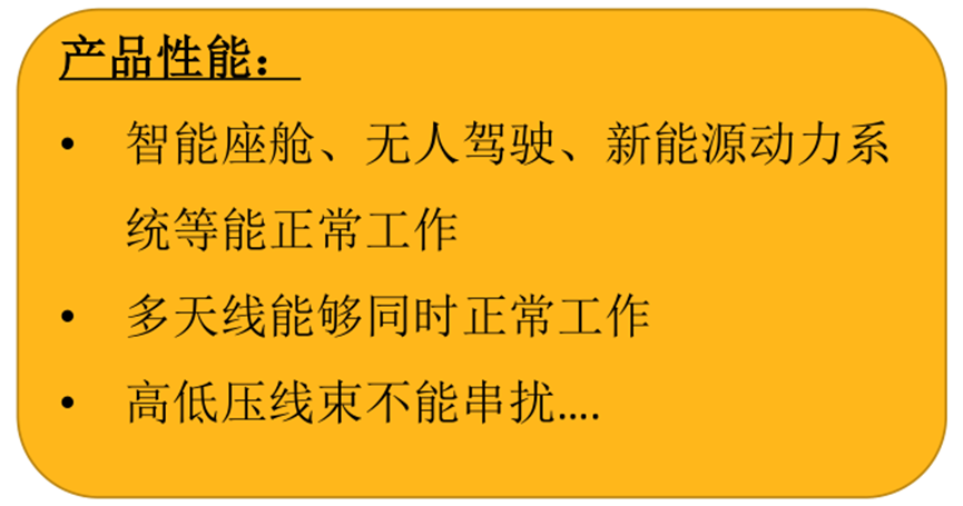 Ansys仿真如何助力电驱系统的EMC合规性？的图4