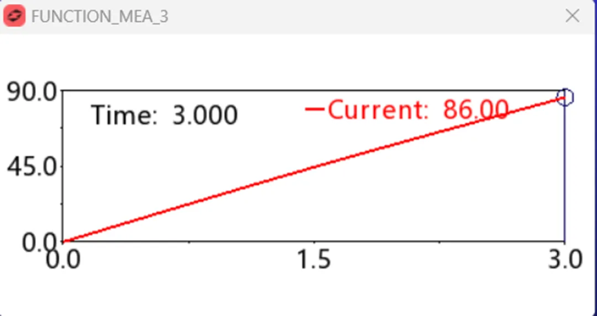 Adams Action Only函数的工程应用的图6