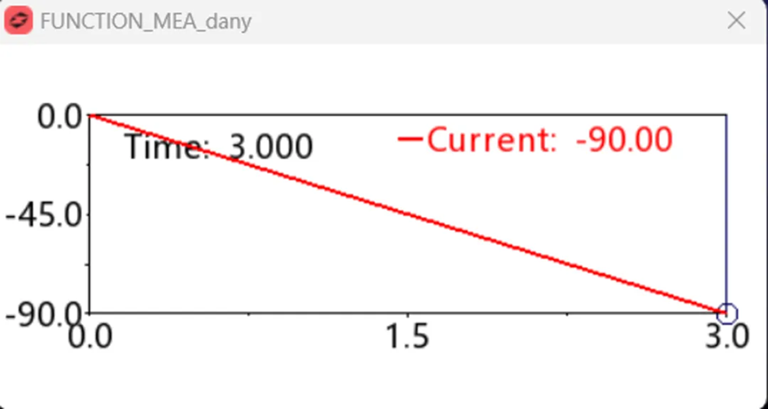 Adams Action Only函数的工程应用的图5
