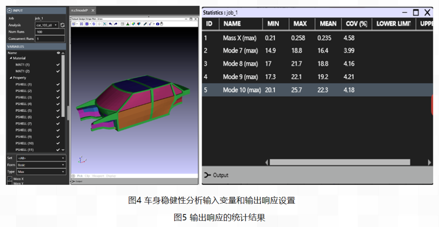CAEfatigue助力产品稳健性设计提升的图5