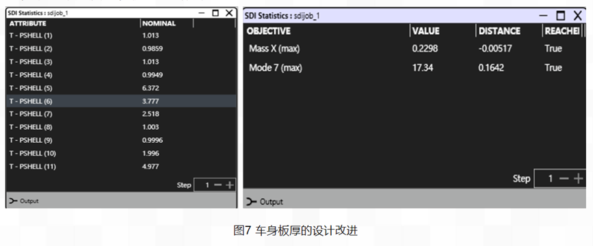 CAEfatigue助力产品稳健性设计提升的图7