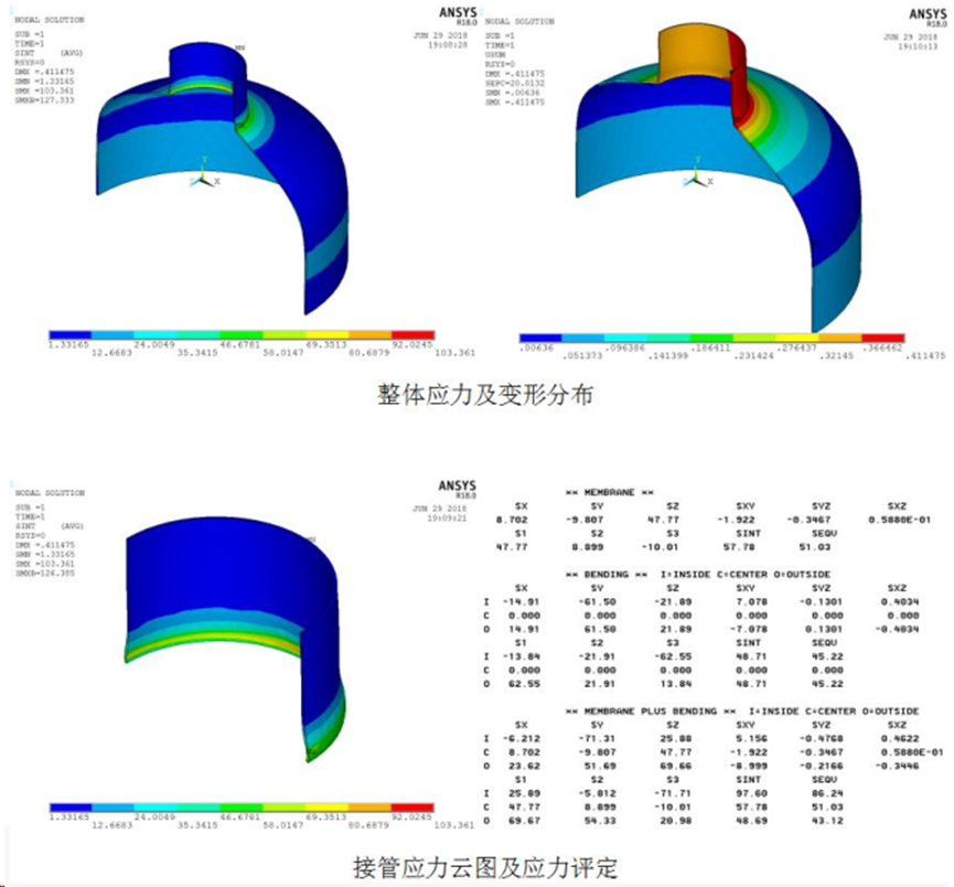 Ansys在压力容器行业的典型应用（下）的图8