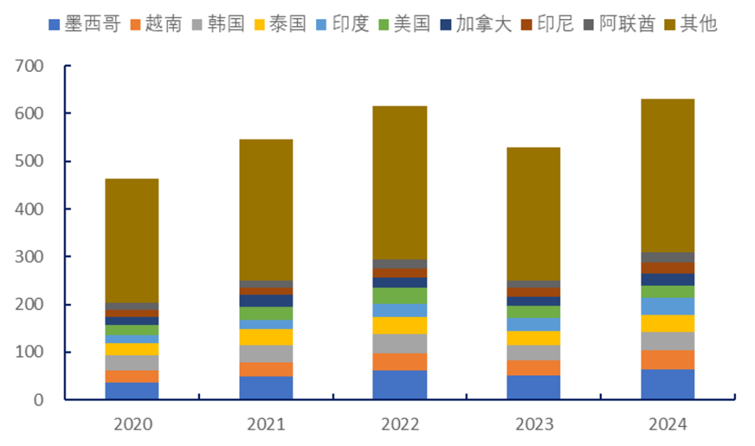 25%关税！解读美国对中国铝产品加征关税事件