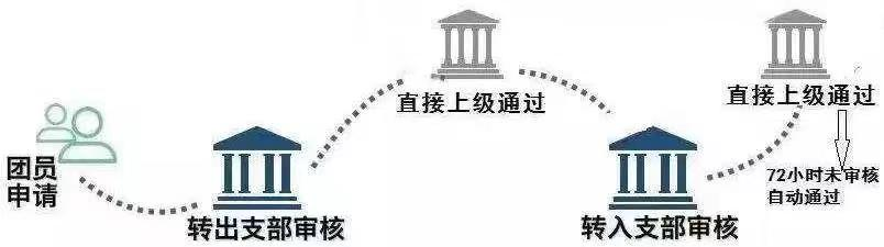 2024�꽭������ְҵѧԺ��ѧ��֪