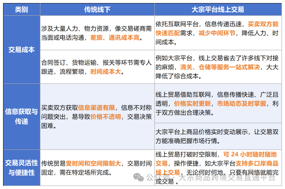 工作簿2_Sheet1(1).png
