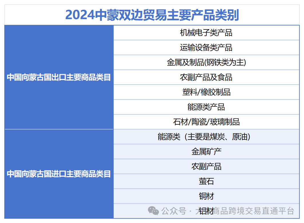 工作簿1_Sheet1.png