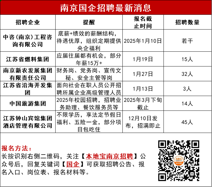 招人广告_招人_招人待见