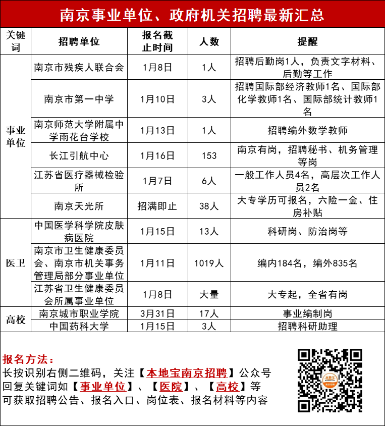 招人待见_招人广告_招人