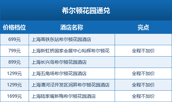 上海迪士尼乐高酒店套餐合集 2026预售不加价可囤