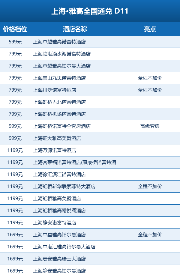 上海迪士尼乐高酒店套餐合集 2026预售不加价可囤