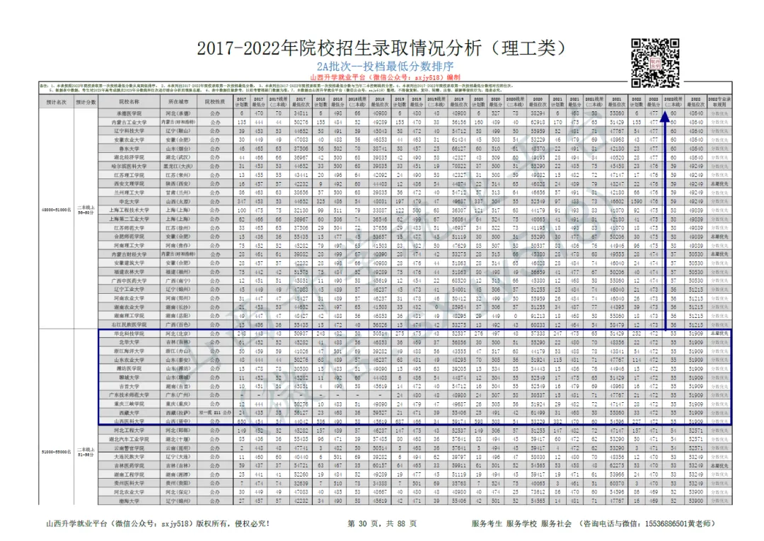 起義任務(wù)線(xiàn)要打團(tuán)本_三本線(xiàn)_線(xiàn)本是什么意思