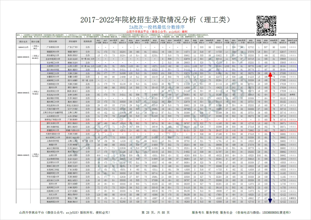 線(xiàn)本是什么意思_起義任務(wù)線(xiàn)要打團(tuán)本_三本線(xiàn)