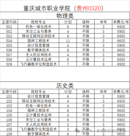 a3fd512efacc43ae92e9d8096639552a.png