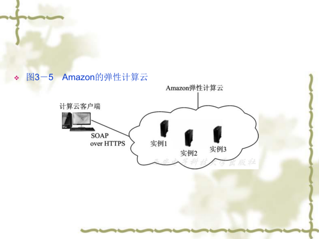 云计算平台及关键技术（附下载）