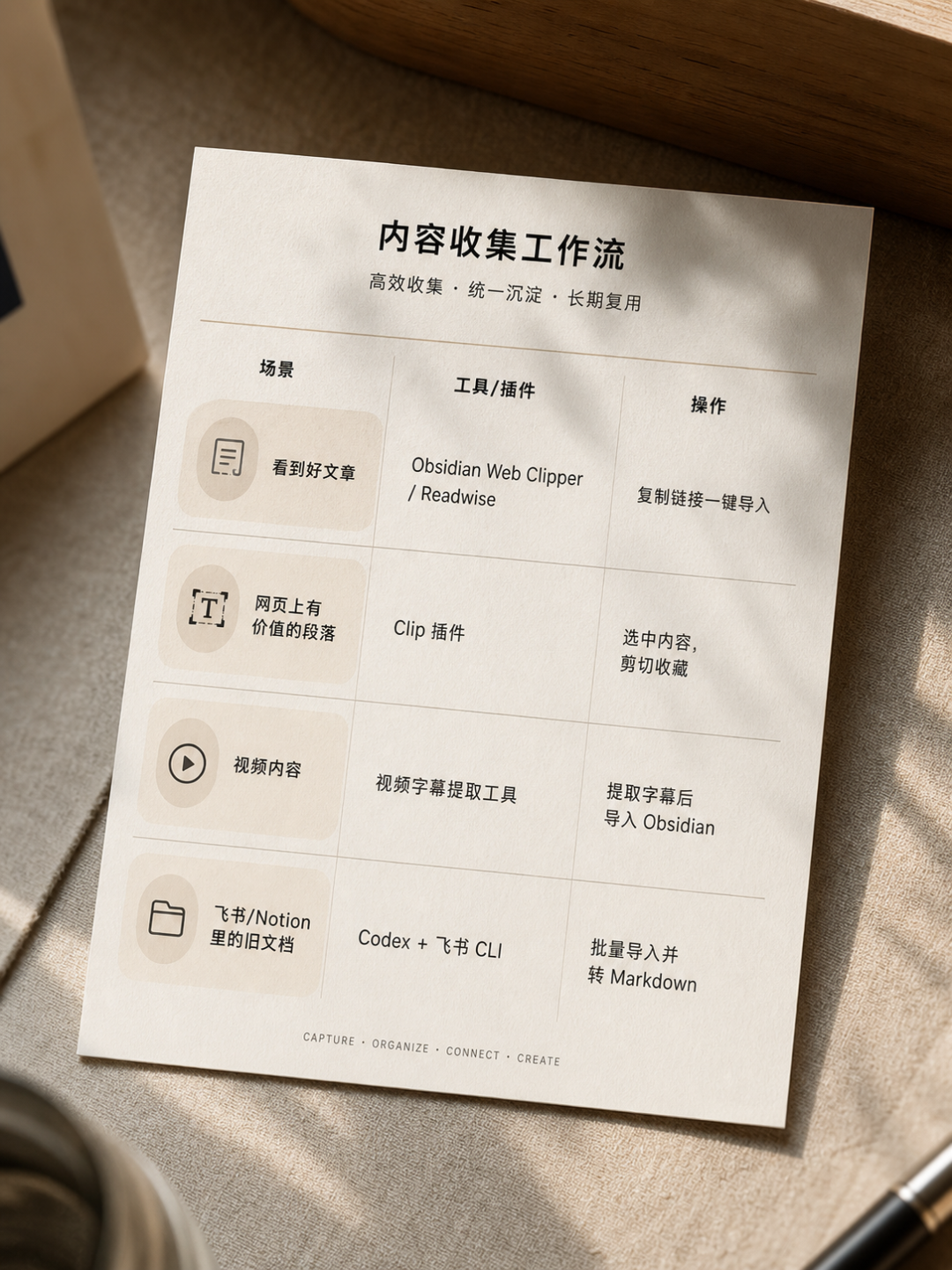 AI 配图 2