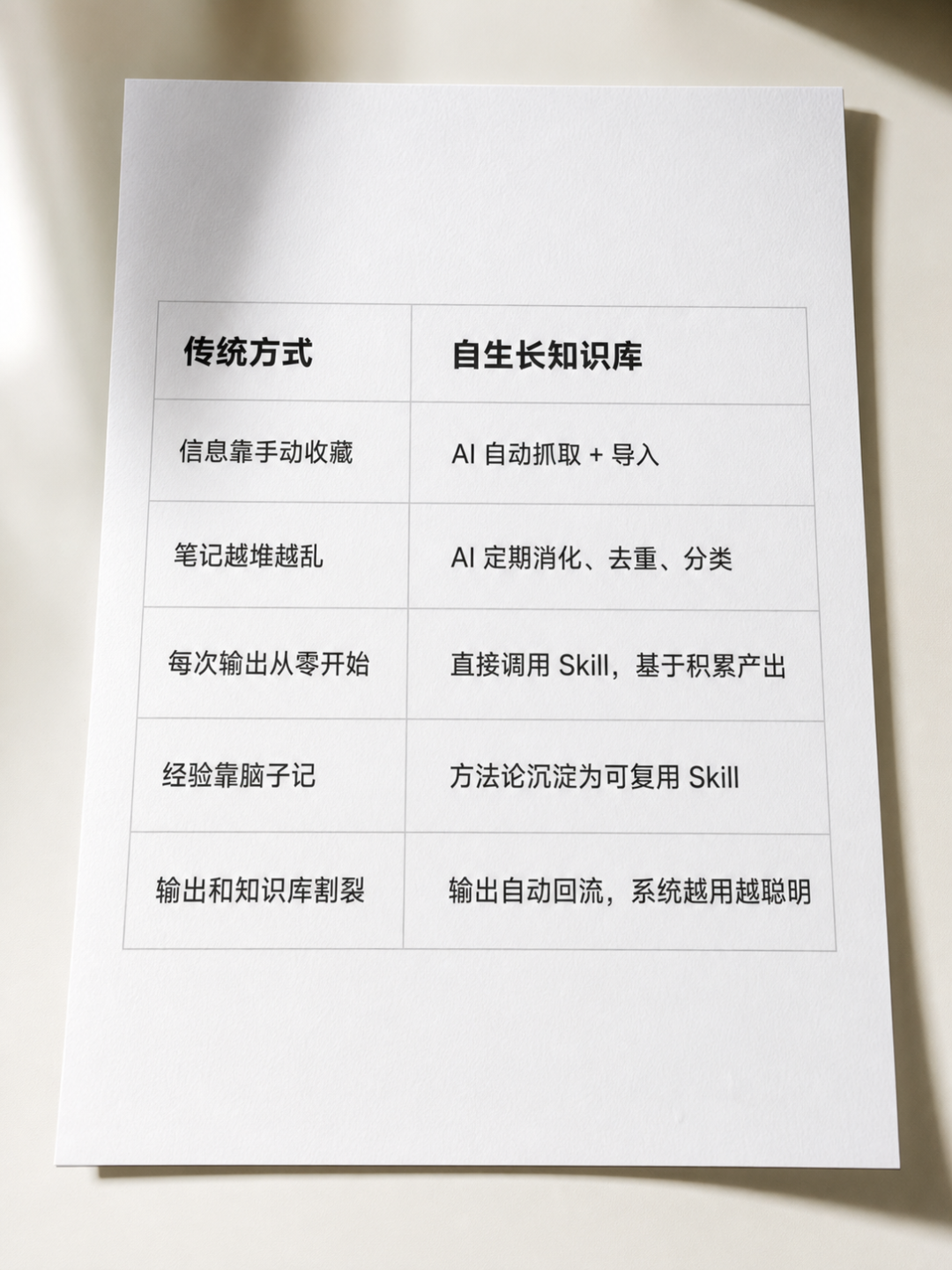 AI 配图 4
