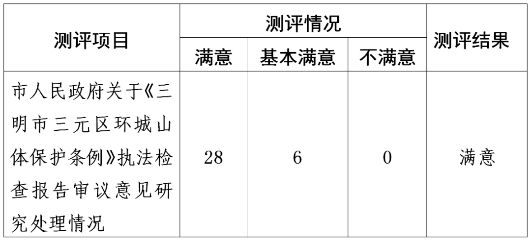 918f49c633c08754486a983fe426292f.png