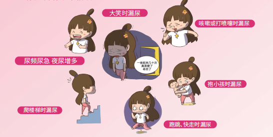 盆底肌康复治疗仪怎么用好消息！我院引进盆底肌生物反馈治疗仪——让盆底康复更轻松！_https://www.jmylbn.com_新闻资讯_第13张