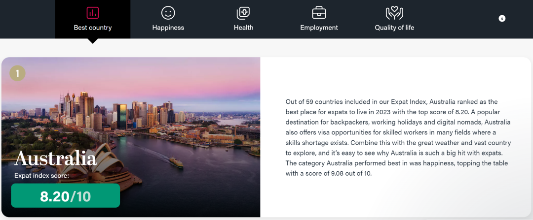 移民澳大利亚方式汇总，总有一款适合你