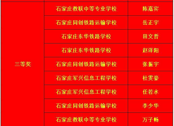 石家庄路翔铁路学校