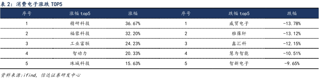 2024年05月17日 奥拓电子股票