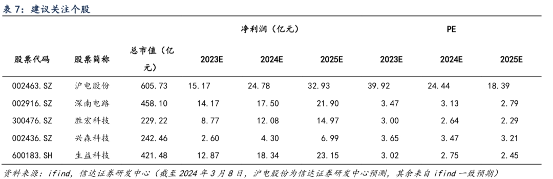 2024年05月17日 奥拓电子股票