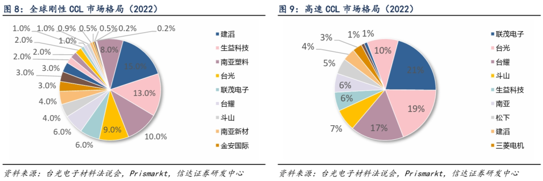 2024年05月17日 奥拓电子股票