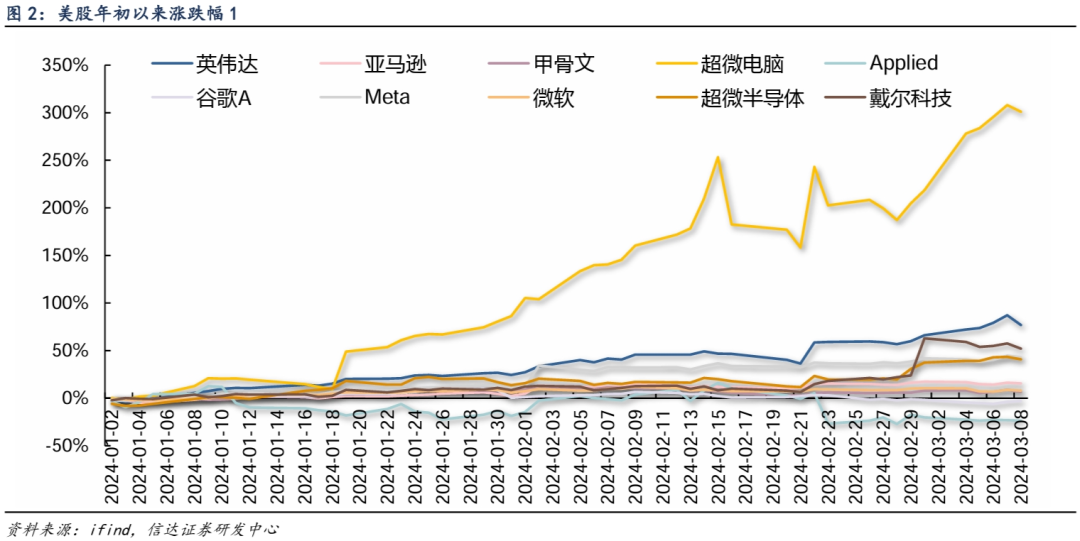 2024年05月17日 奥拓电子股票