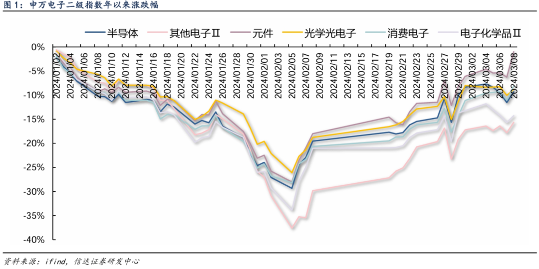 2024年05月17日 奥拓电子股票