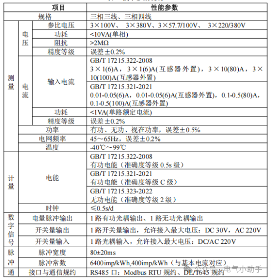 导轨式防逆流电表