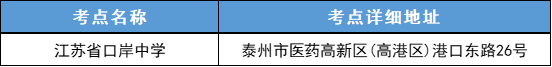 江苏各市高考考点