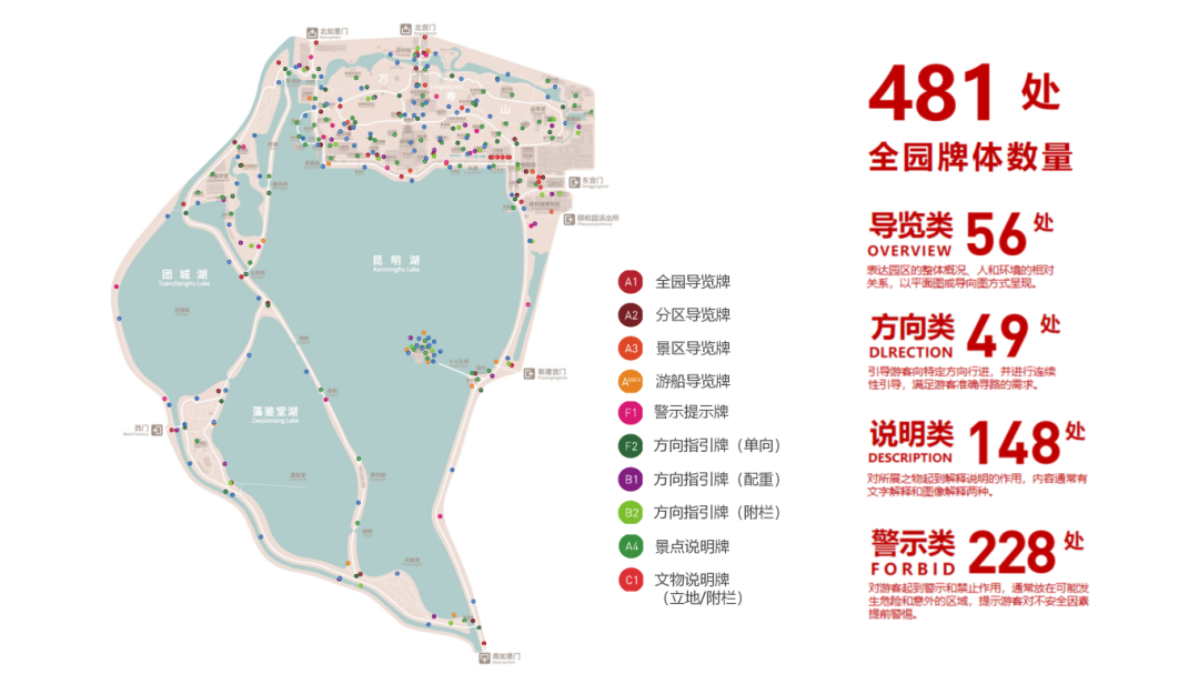 2024年全园导览导示及警示提示牌示更新项目V1_29.png