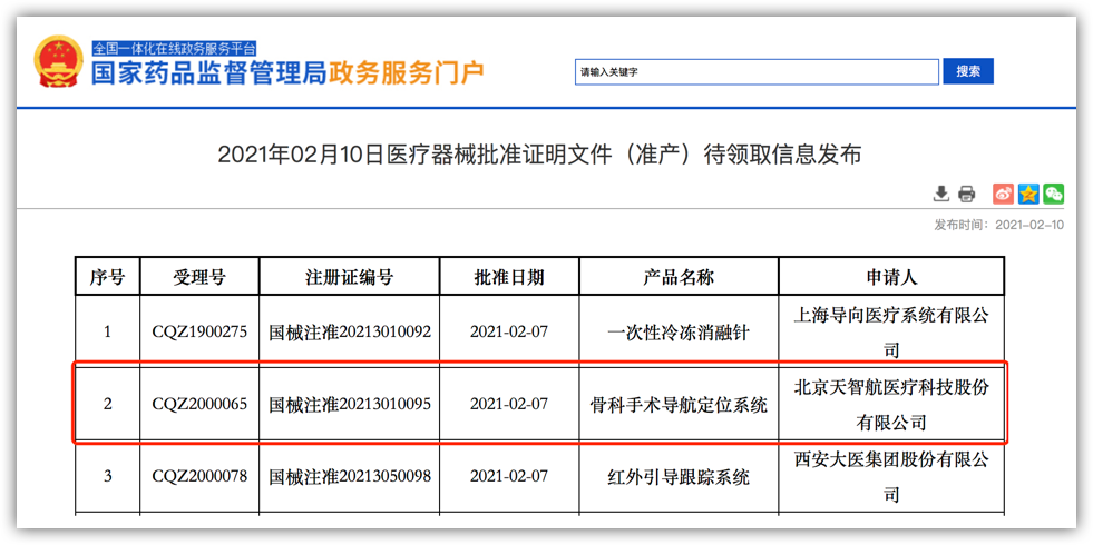 中国哪些医疗设备国产权威发布！2023十大自主创新医疗器械_https://www.jmylbn.com_新闻资讯_第20张