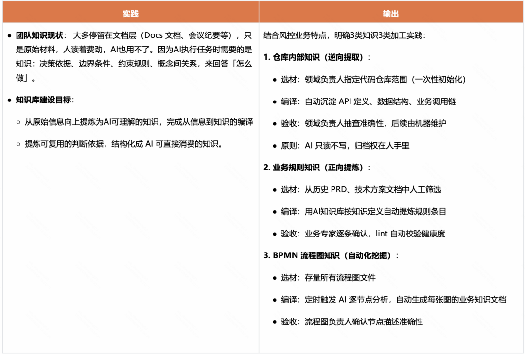 角色边界重塑，全栈取代分工：快手AI生产力体系成形(图33)