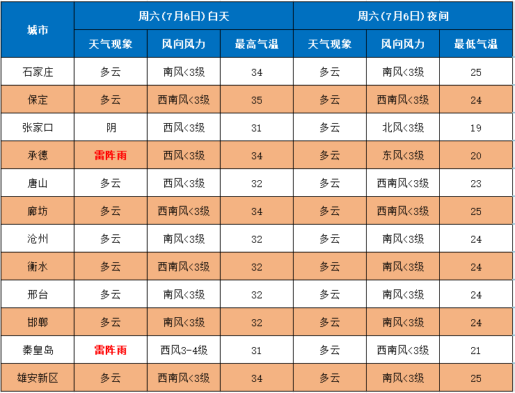 河北新闻网