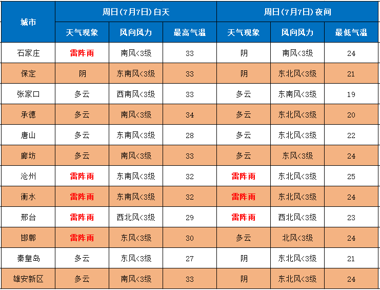 河北新闻网