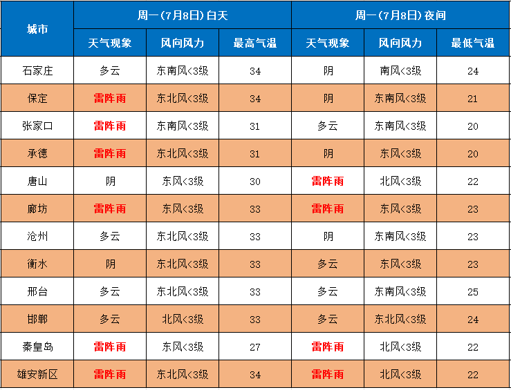 河北新闻网