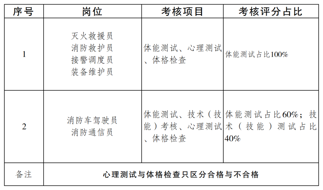 招录_Sheet2.png