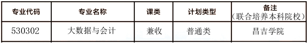 2023年新疆工业高等专科学校录取分数线_新疆工业高等专科学校分数线_新疆专科学校录取分数