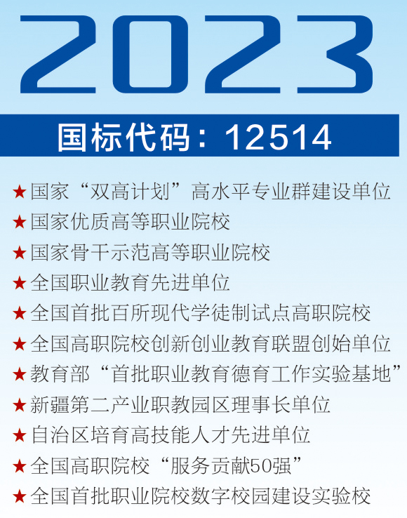 新疆工業高等專科學校分數線_新疆專科學校錄取分數_2023年新疆工業高等專科學校錄取分數線