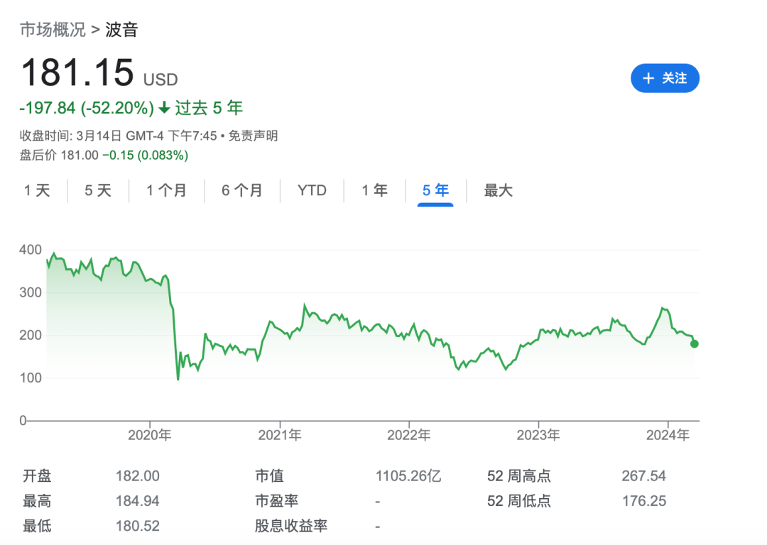 空客公司宣布,其2023年交付的飞机数量和获得的订单数量均超过波音