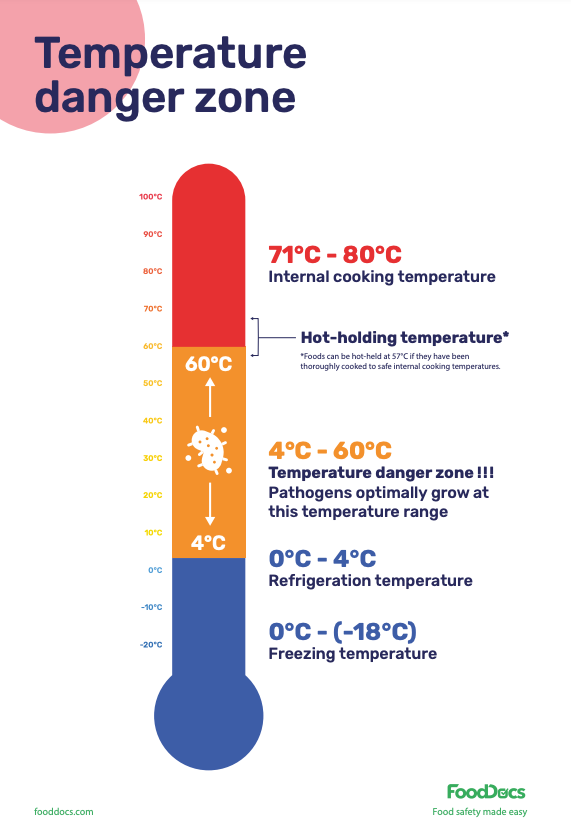 街边的鲜切水果，就是窜稀神器
