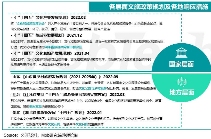 俞敏洪，开始挣中老年人的钱