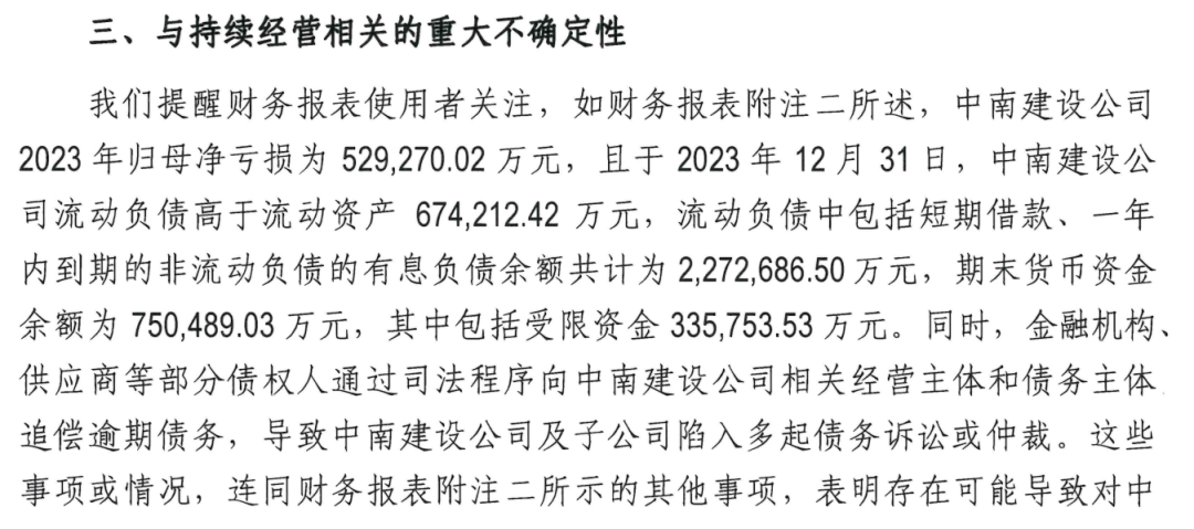 2024年08月24日 中南建设股票