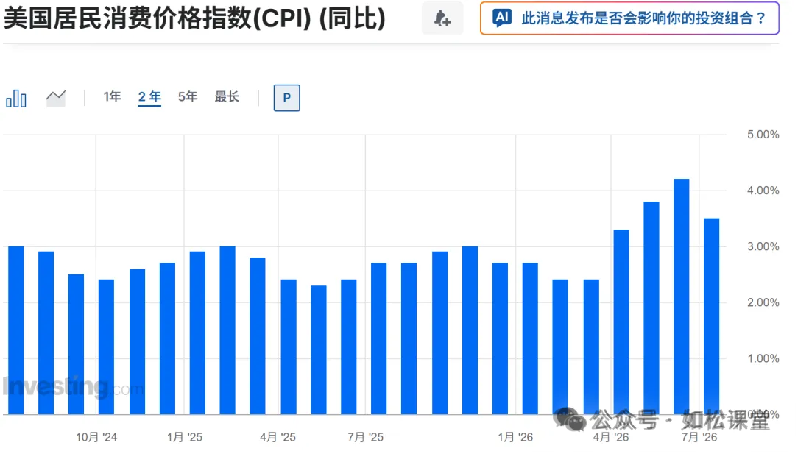 如松：一轮疯狂，从张开“大嘴”开始-图片1