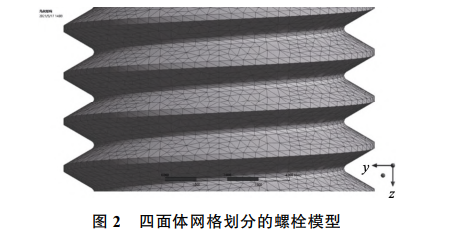螺纹连接松动机理有限元仿真分析...的图6