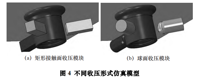 定力矩法是什么意思_力矩限制器是防止什么的_力矩是什么意思
